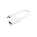 Thunderbolt to HDMI Adapter